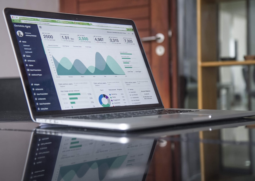 ROI Messung Influencer Marketing